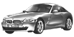 BMW E86 U2770 Fault Code